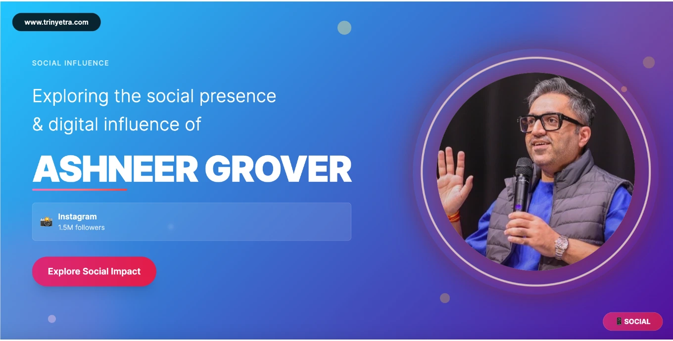 Ashneer Grover Social Photo 2025