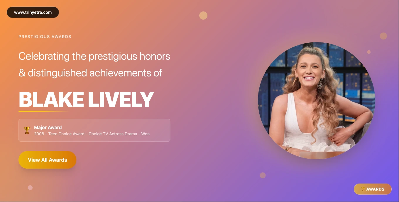 Blake Lively Awards & Industry Recognition