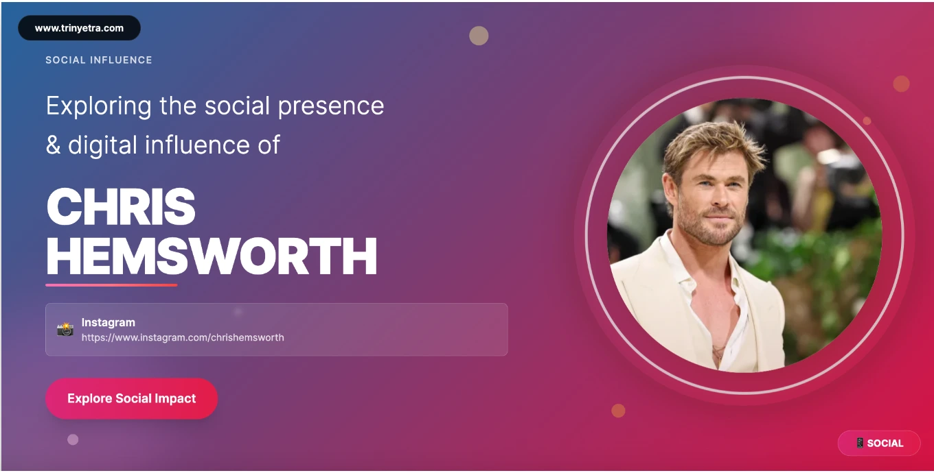 Chris Hemsworth Social Photo
