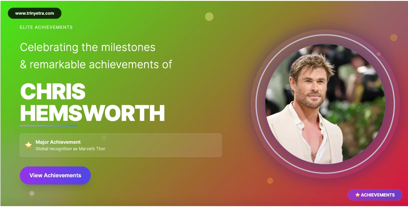 Chris Hemsworth Career Success Photo