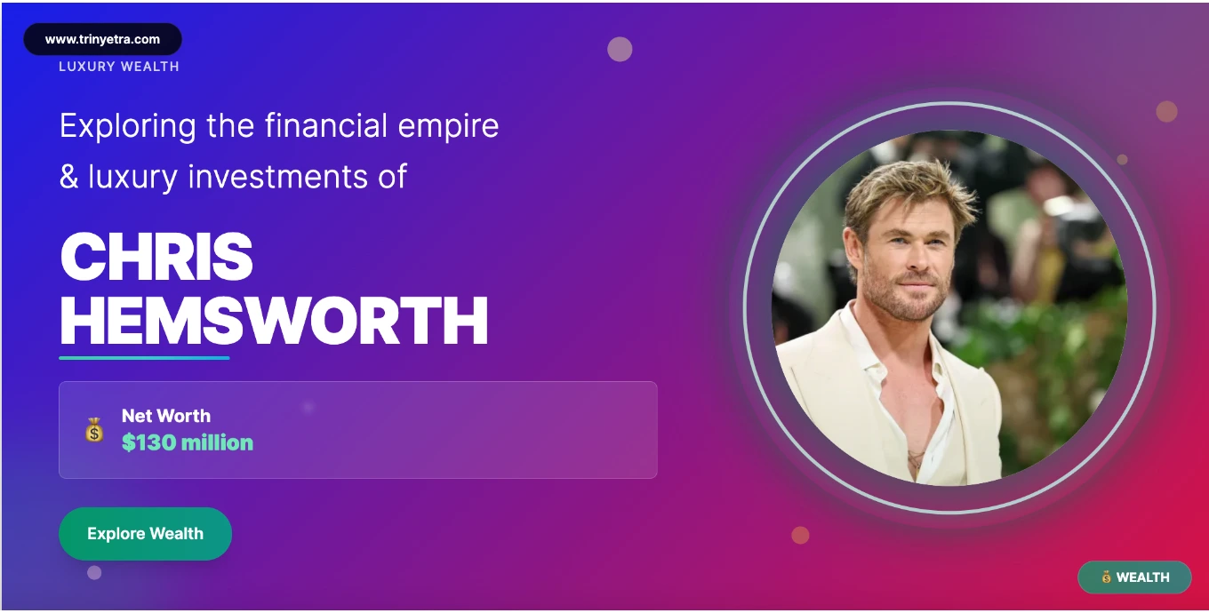 Chris Hemsworth Fashion Style Photo