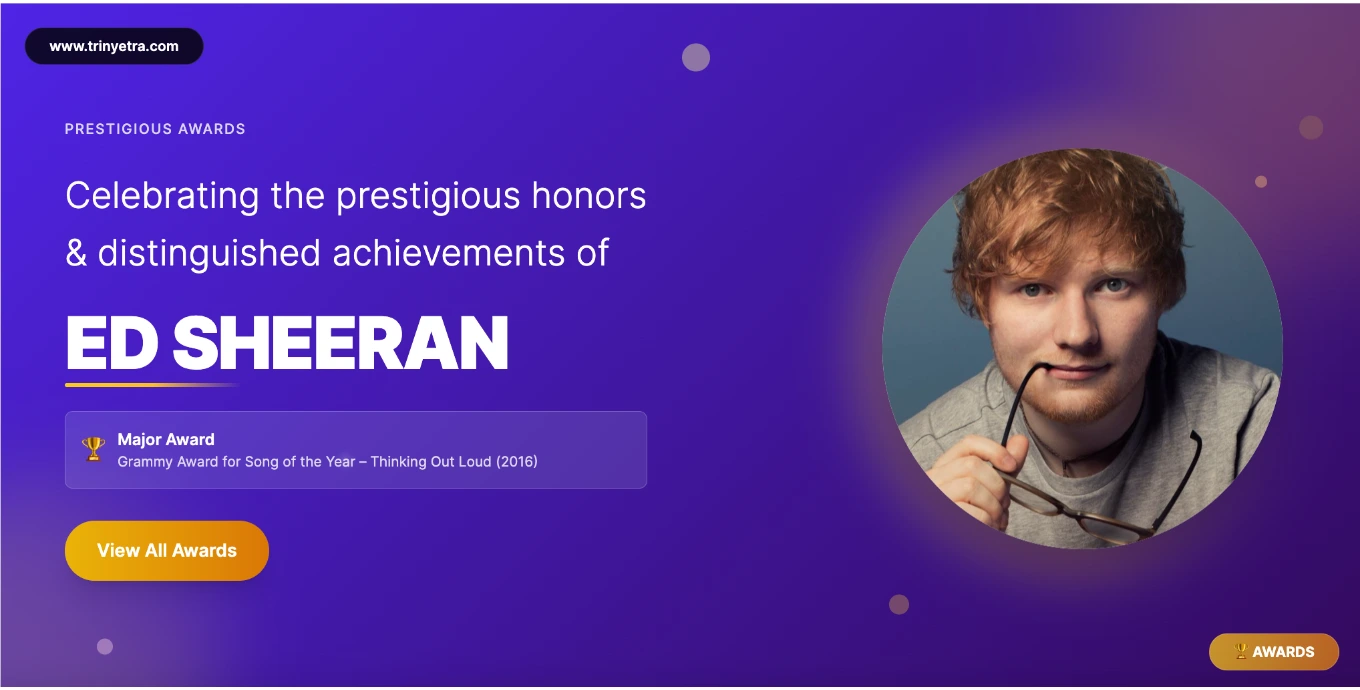 Ed Sheeran Candid Moments