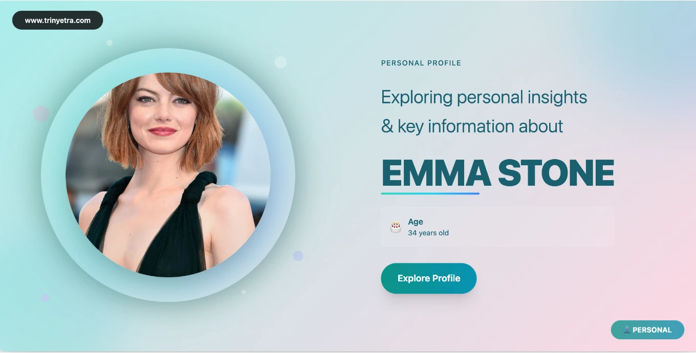 Emma Stone Early Life Photo 2025