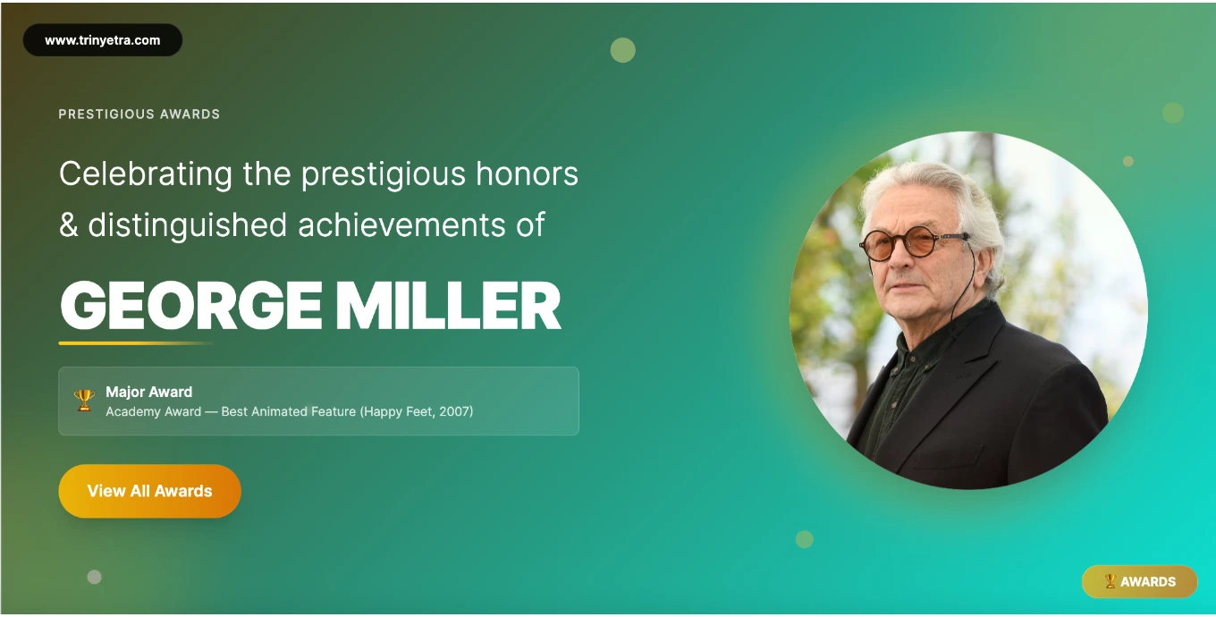 George Miller Biography Photo