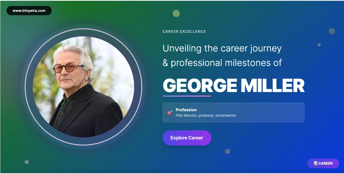 George Miller Career Success Photo