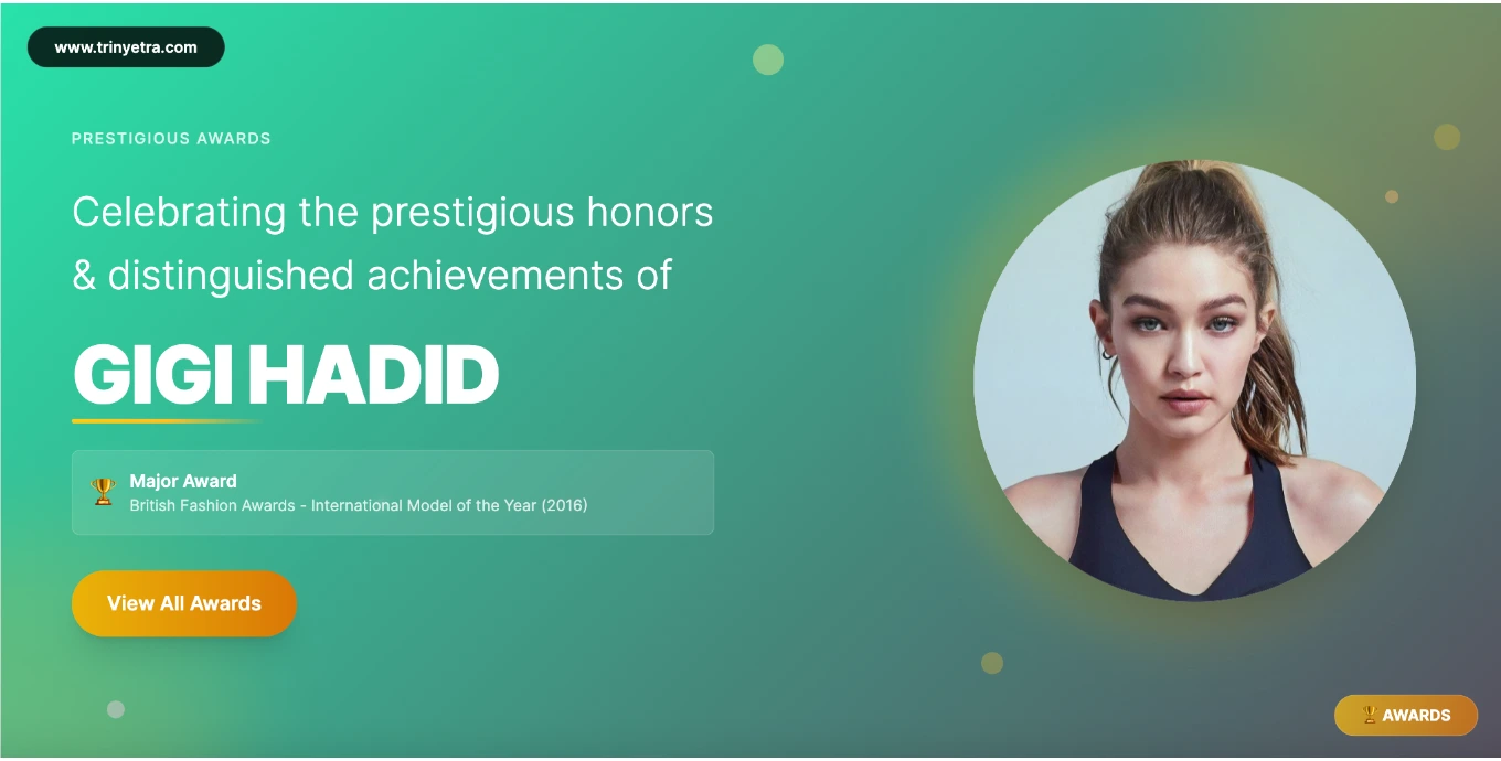 Gigi Hadid Candid Moments