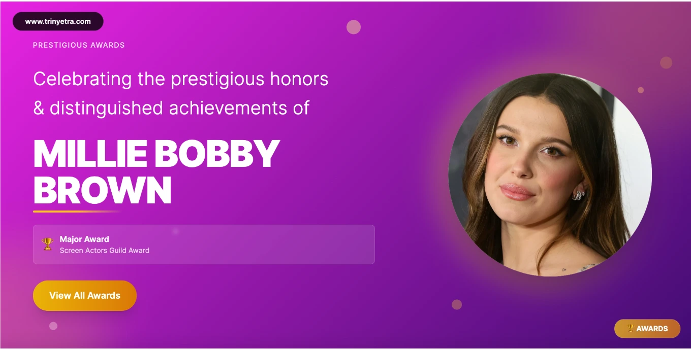 Millie Bobby Brown Candid Moments