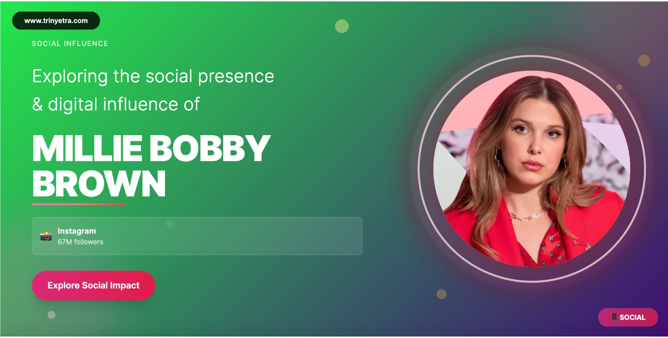 Millie Bobby Brown Social Moments