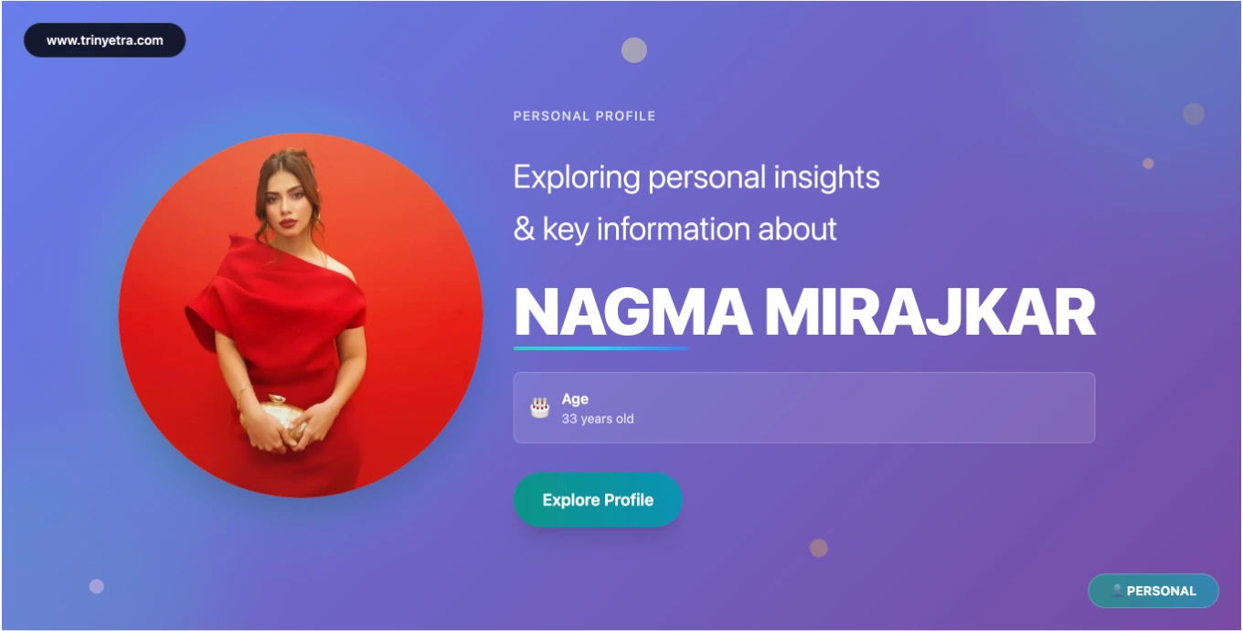 Nagma Mirajkar Bigg Boss 19 Fashion Influencer 2025