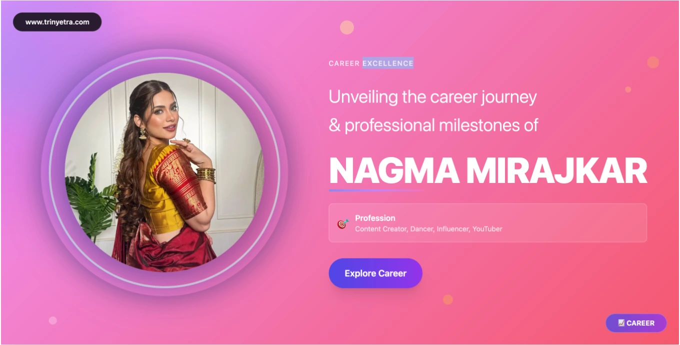 Nagma Mirajkar Education and Corporate Career