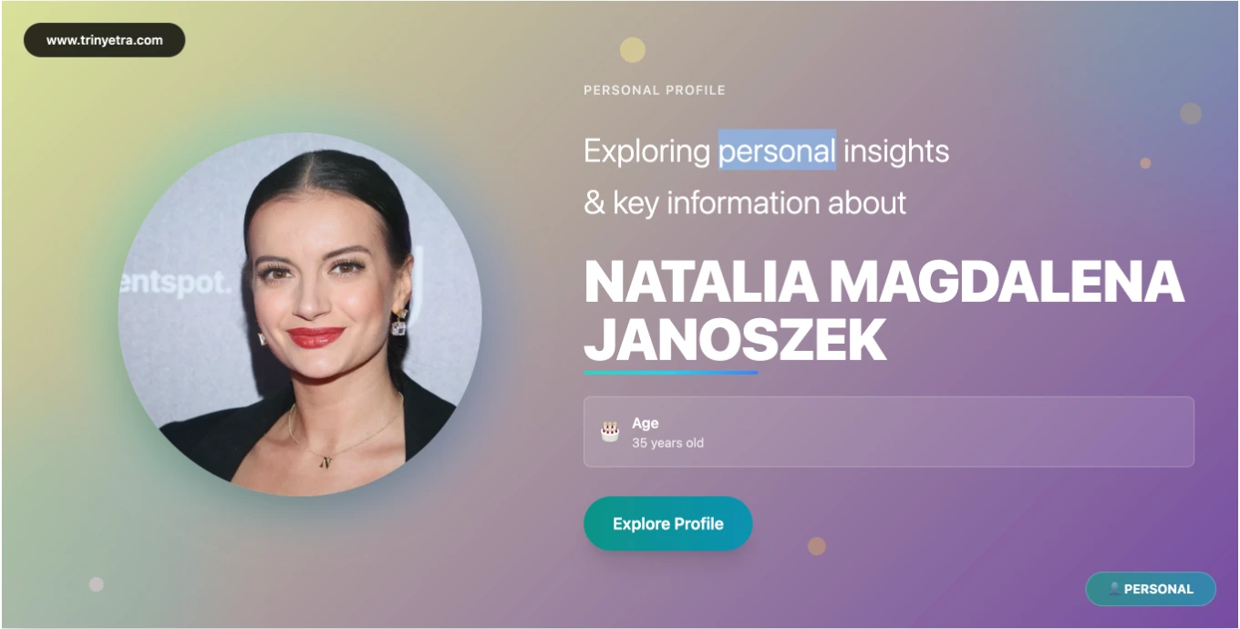 Natalia Magdalena Janoszek Early Life Poland 2025