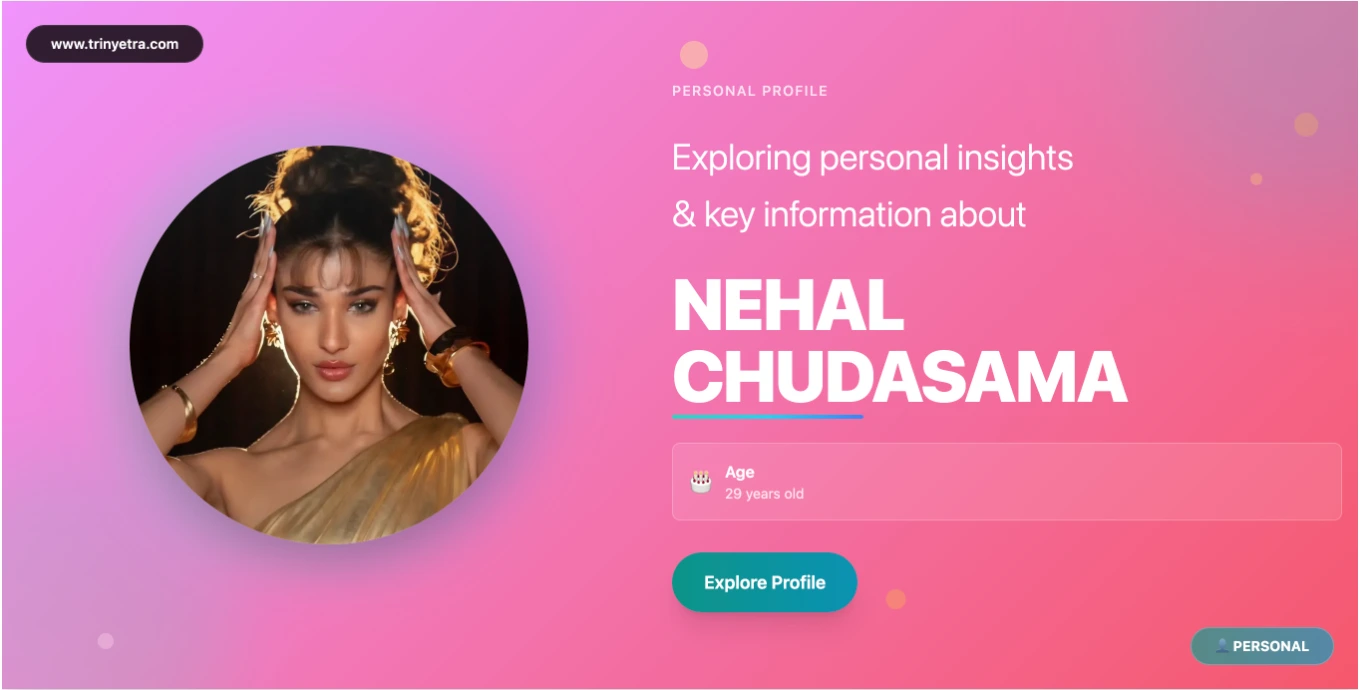 Nehal Chudasama Miss Diva Universe 2018 Bollywood Poster 2025