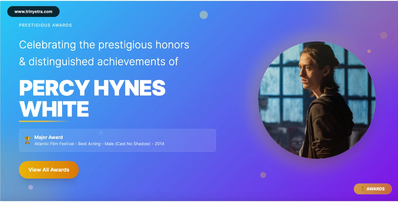 Percy Hynes White Candid Moments