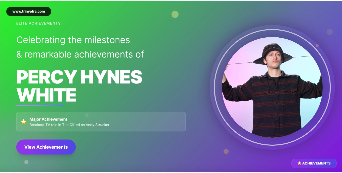 Percy Hynes White Career Success Photo