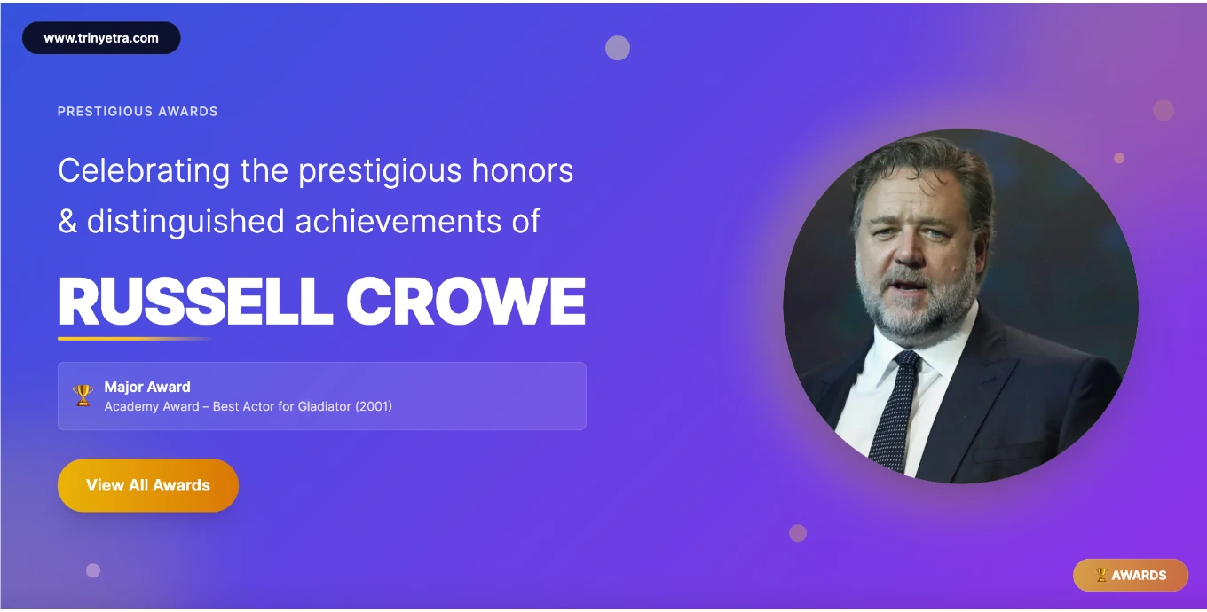 Russell Crowe Candid Moments