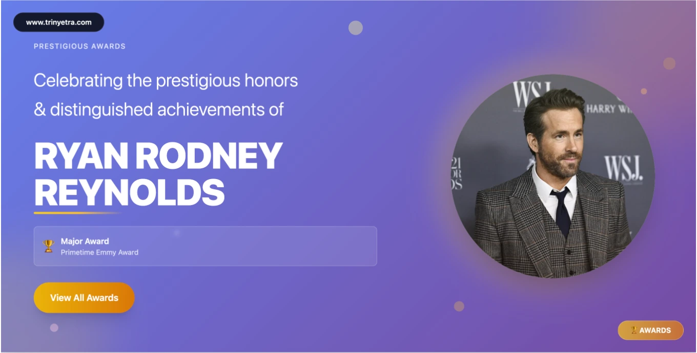 Ryan Reynolds Award Lists