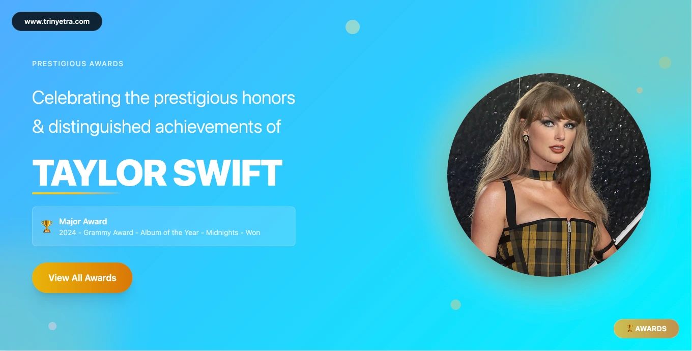 Taylor Swift is 14 wins from 52 nominations