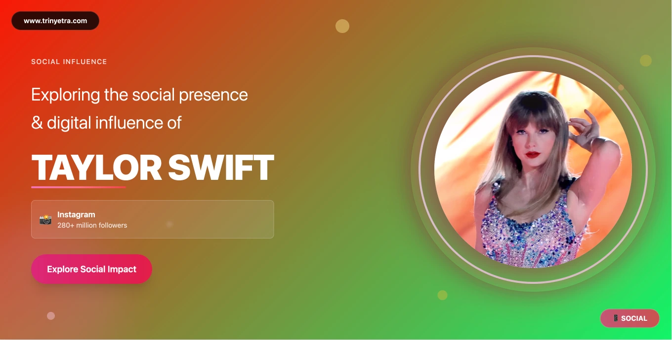 Taylor Swift Social Media Dominance